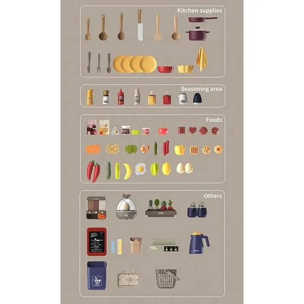 ست اسباب بازی آشپزخانه 36 پارچه مدل Fashion kitchen 889_190_اسباب بازی