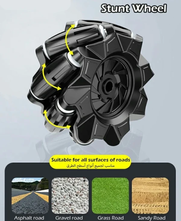 ماشین کنترلی چرخ کپسولی و دودزا طرح فرمول یک مدل CX-88