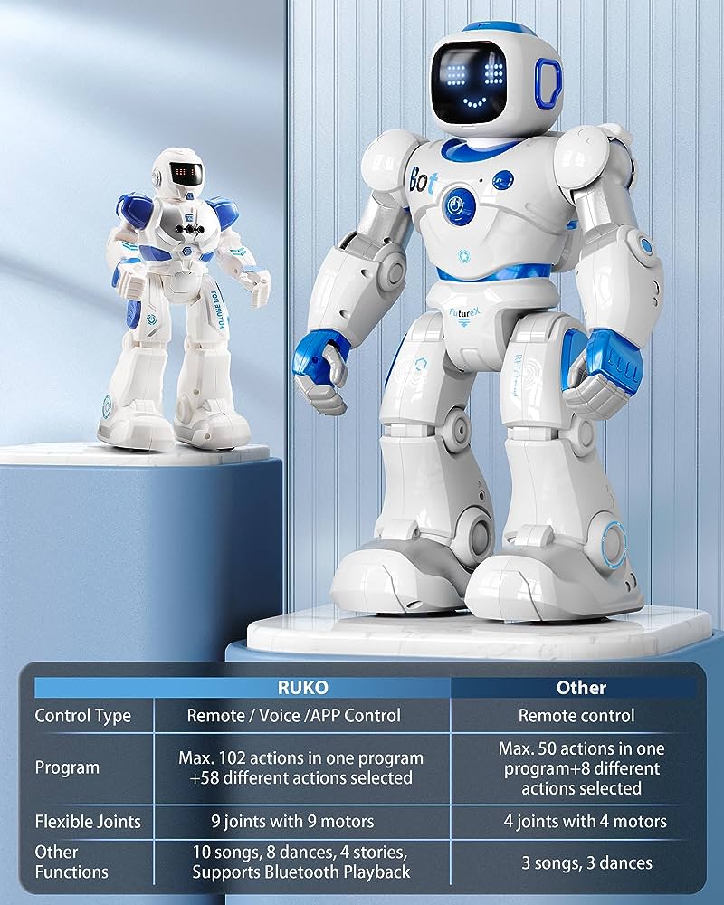 ربات کنترلی هوشمند با اشعه مادون قرمز مدل CARLE SMART کد 1088